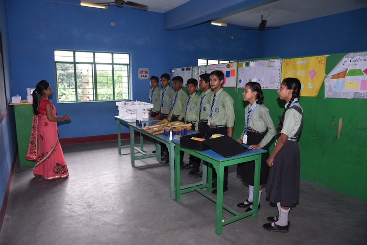 Krishna International Public School-Project Work
