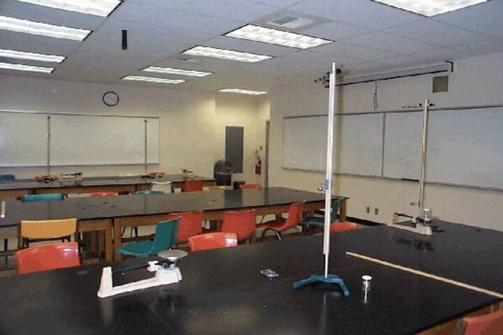 Sanjeevani International School-Physics Lab