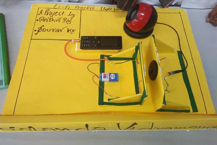 Nalanda Vidya Mandir-Science Exhibition