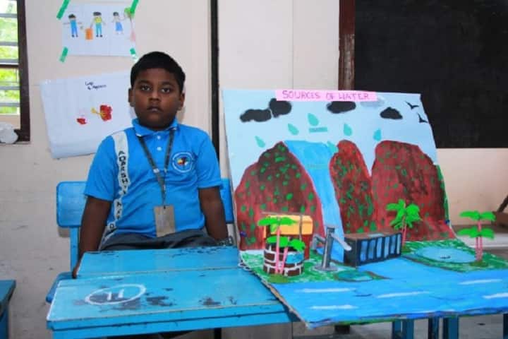 Adarsh Vidya Kendra-Exhibition