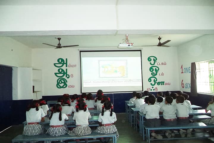 All India Modern School-Classroom