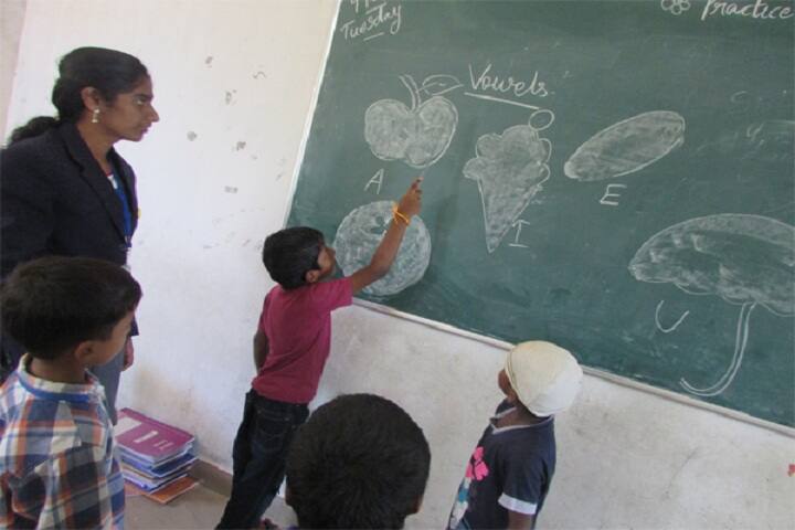 Billabong High International School-Pre kg activities