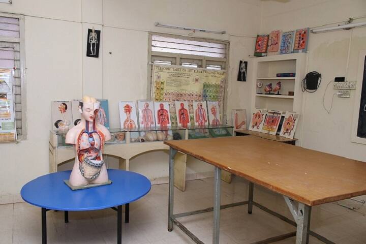 Dave Baba Vidyalaya-Laboratory biology