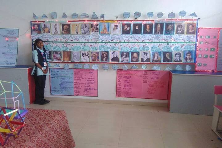 Global International School-Lab