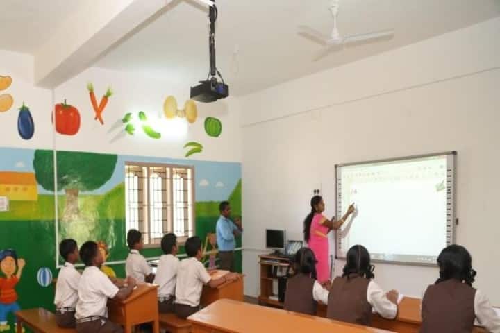 Green Park Smart School-Smart Class