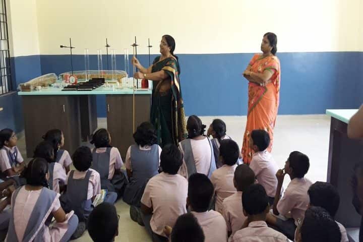 GRT Mahalakshmi Vidyalaya-Physics Lab