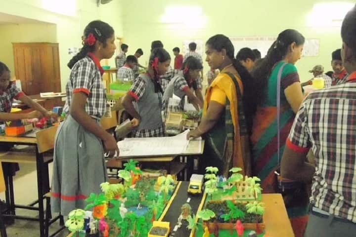 Kendriya Vidyalaya No-1-SCIENCE EXHIBITION