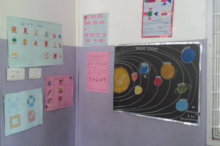 Kendriya Vidyalaya-Poster Presentation