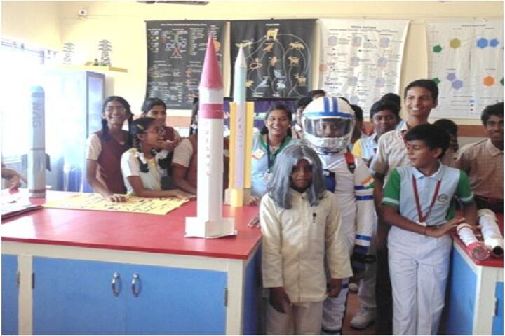Maharishi Vidya Mandir-Inspiring Thoughts-Exhibition