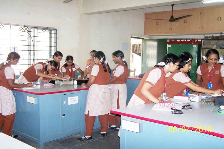 Maharishi Vidya Mandir-Physics Lab