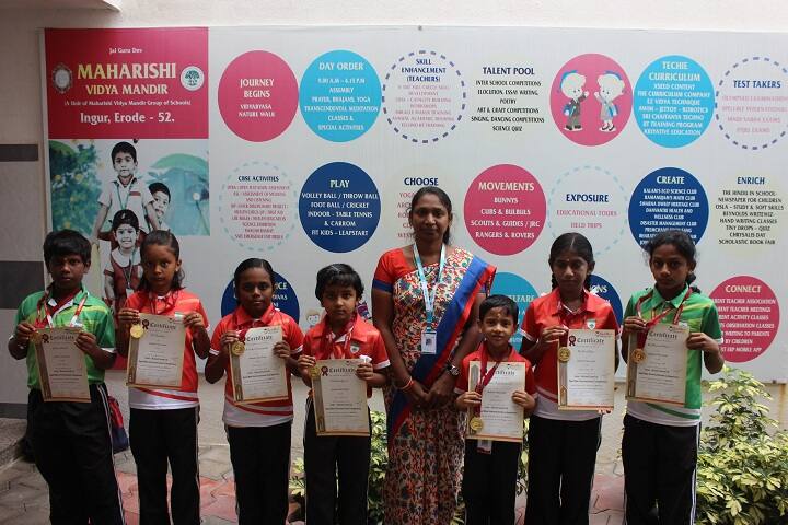 Maharishi Vidya Mandir-Achievements