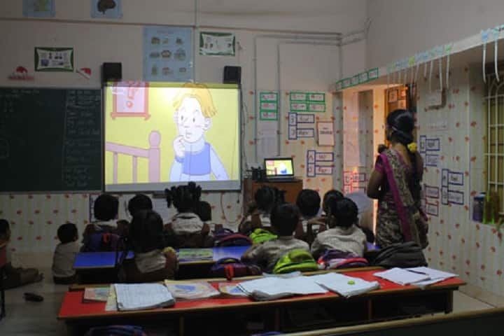 Maharishi Vidya Mandir-Smart Classes