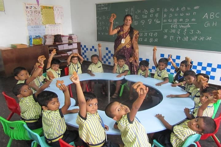 Mahendra International School-KG Identify