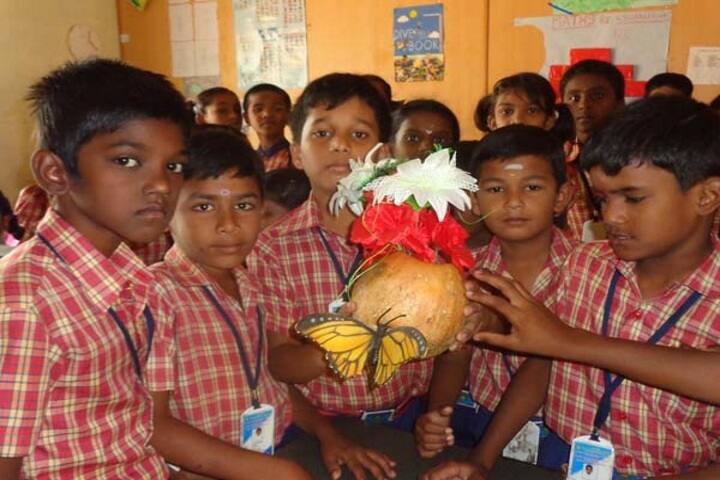Pandugudi Sri Lakshmi Narayana Vidyalaya-Activity Day