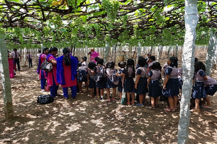 SCISM Public School-Field Trip