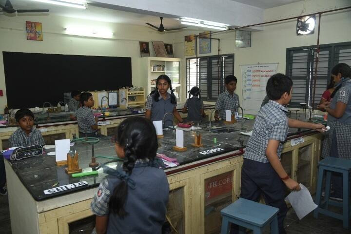 Sreevatsa Viswananthan Vivekananda-Science Lab