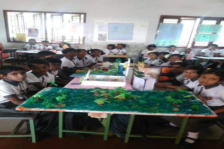 Sri Vignesh Vidyalaya School-Science Exhibition