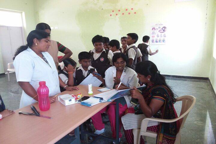 The Richmond Public School-Eye Checkup