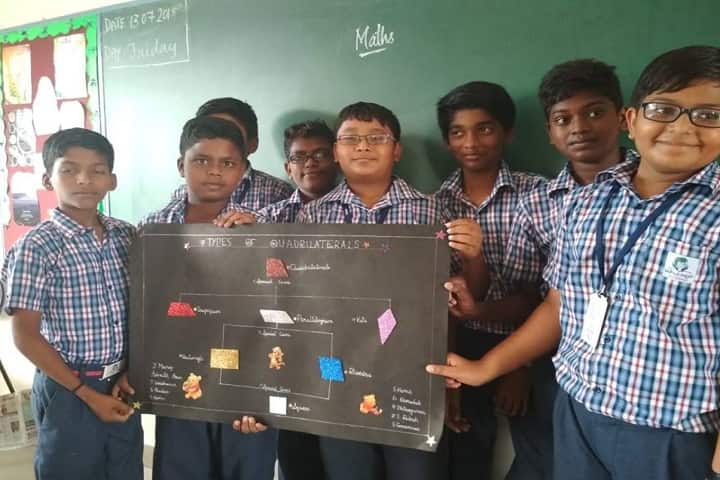 Vidya Sagar Global School-Math Project
