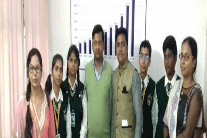 R N S Delhi Public School-Team