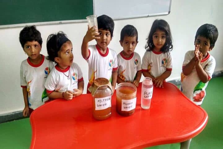 Shloka A Birla School-Pre Primary Actitvity