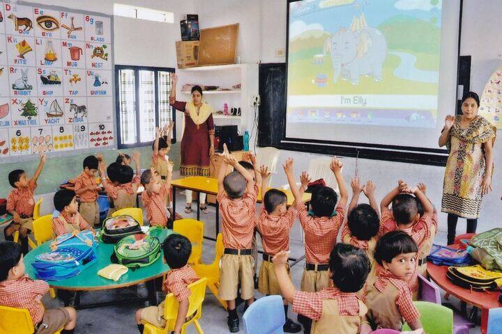 The Nalgonda Public School-Kindergarten