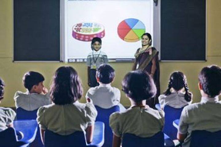 Vignan Global Gen School-Smart Class