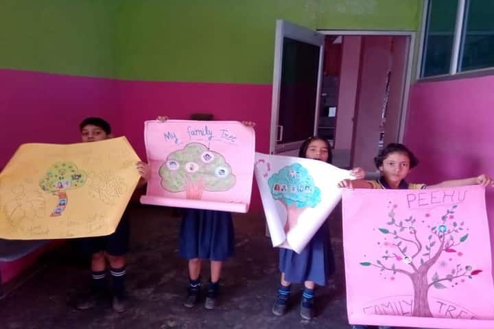 Galaxy Convent School-Activity