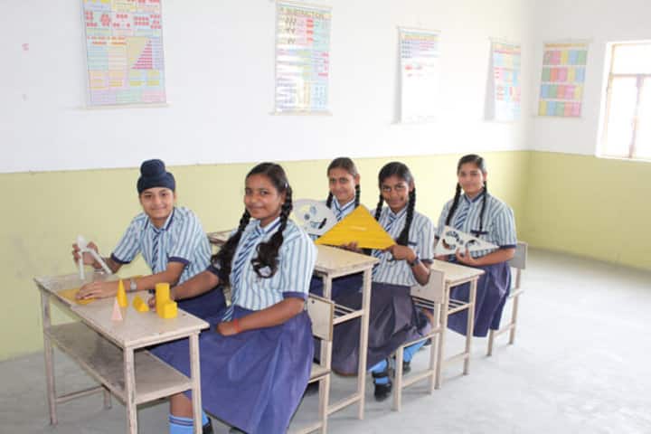 Gurukul Academy-Maths Laboratory