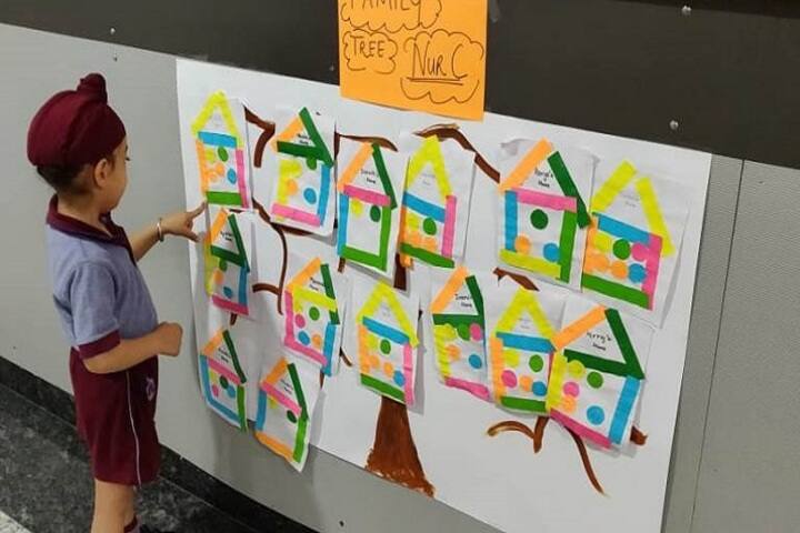 Manav Rachna International School-Activities