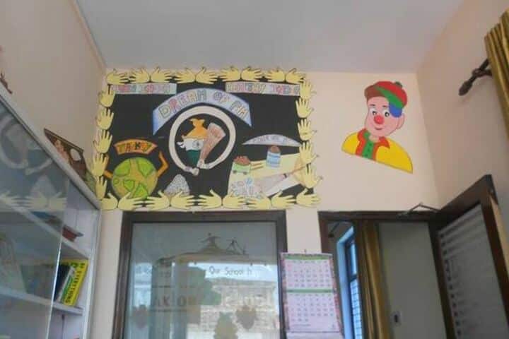Maxfort World School-Drawing