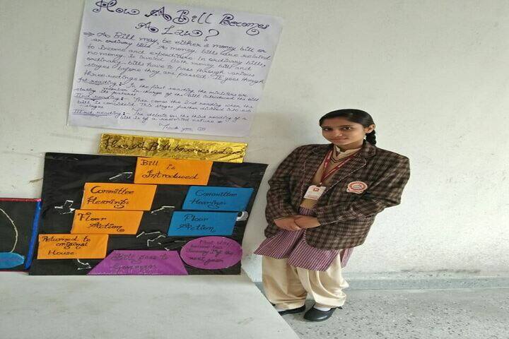 Maxfort World School-Exhibition
