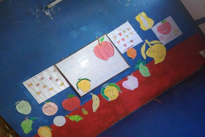 ML Convent School-Class Activity
