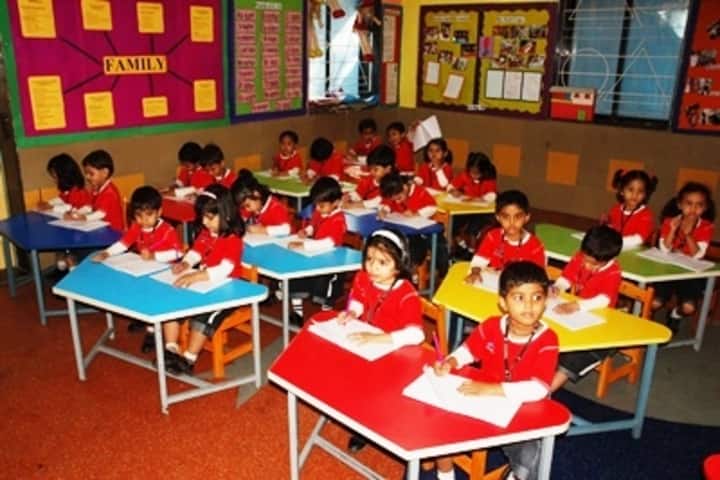 Sarvodaya Public School-Kidswing