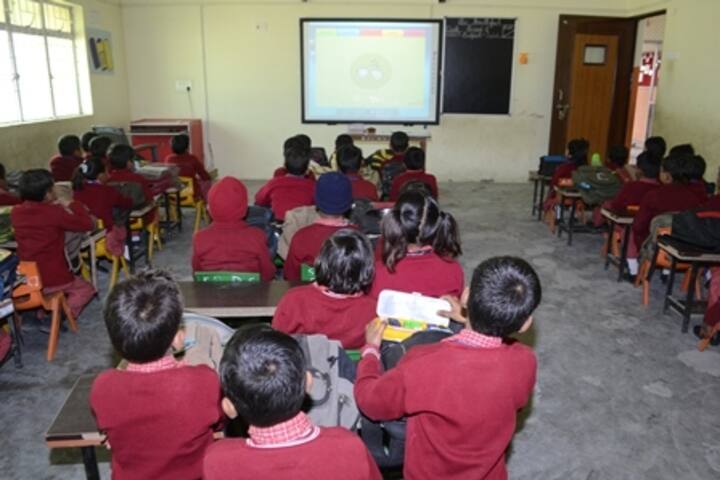 Shyama Devi Public School- Classroom