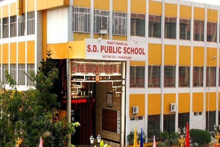 Pandit Mohan Lal Sanatan Dharama Public School-Campus