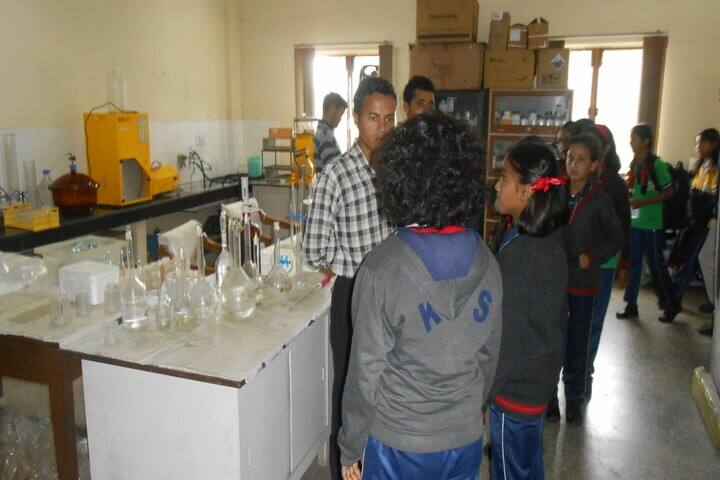 Kendriya Vidyalaya-Lab