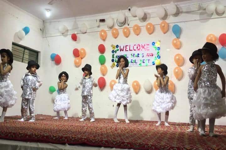Sacred Heart School-Kids Dances