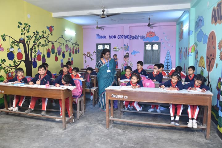 Central Model School-Classroom