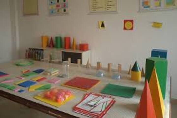 Jawahar Navodaya Vidyalaya-Maths Lab