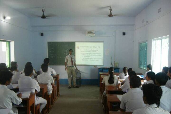 Priyadarshini Public School-Classroom