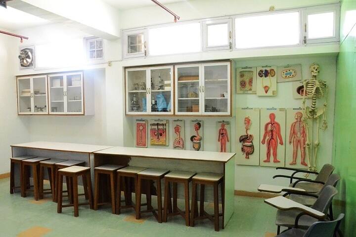 Tender Heart School-Biology Lab