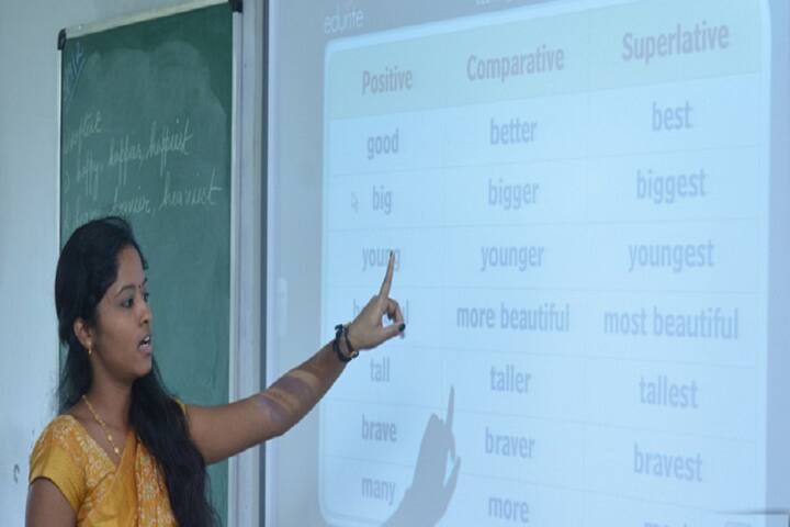 Mother Teresa World School-Smart Classroom