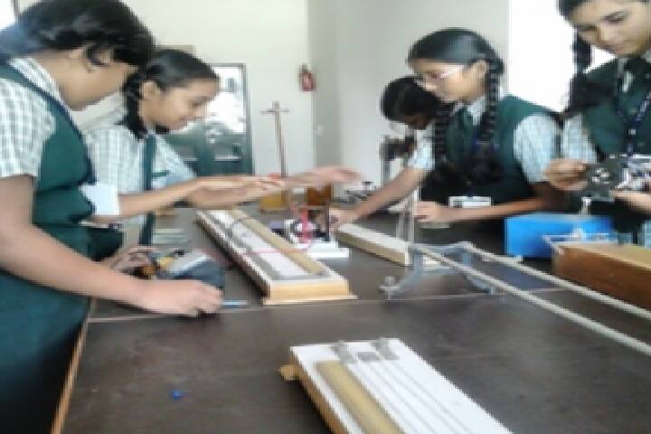 S B Sharma World School-Laboratory physics