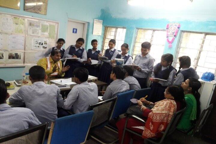 Dayanand Public School-Educational Visit