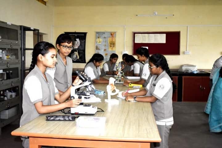 St XavierS English School-Biology Lab
