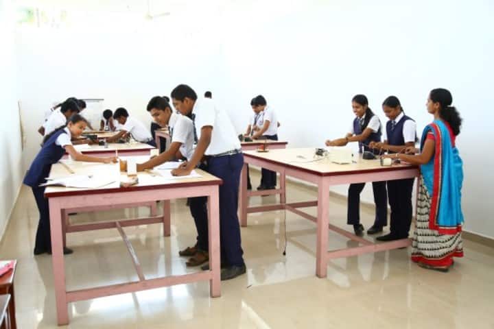 Vimala Central School-Physics Lab