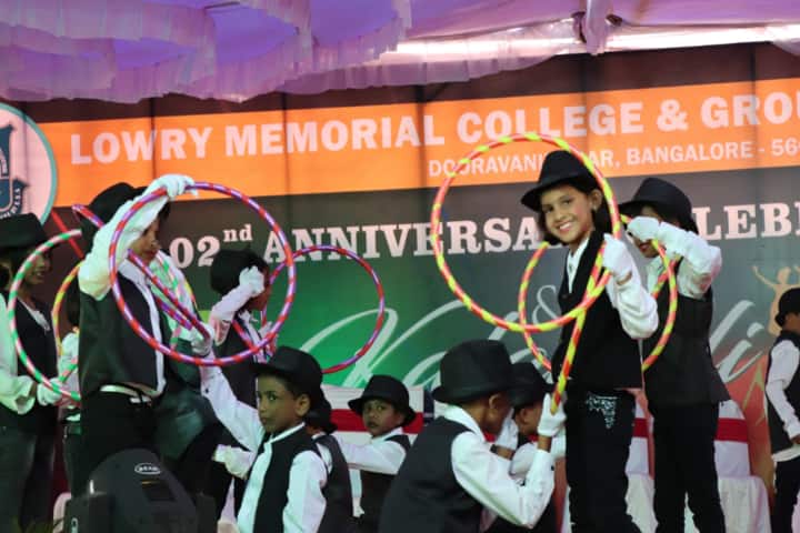 Lowry Memorial High School-Ring Activity
