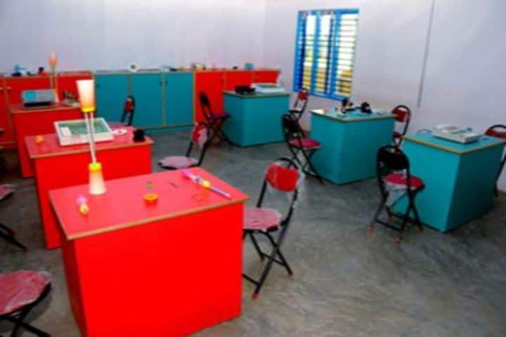 Indian Public School-Physics