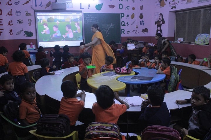 Mar Gregorios Memorial English School-Nursery classroom
